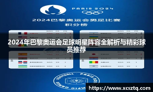 2024年巴黎奥运会足球明星阵容全解析与精彩球员推荐